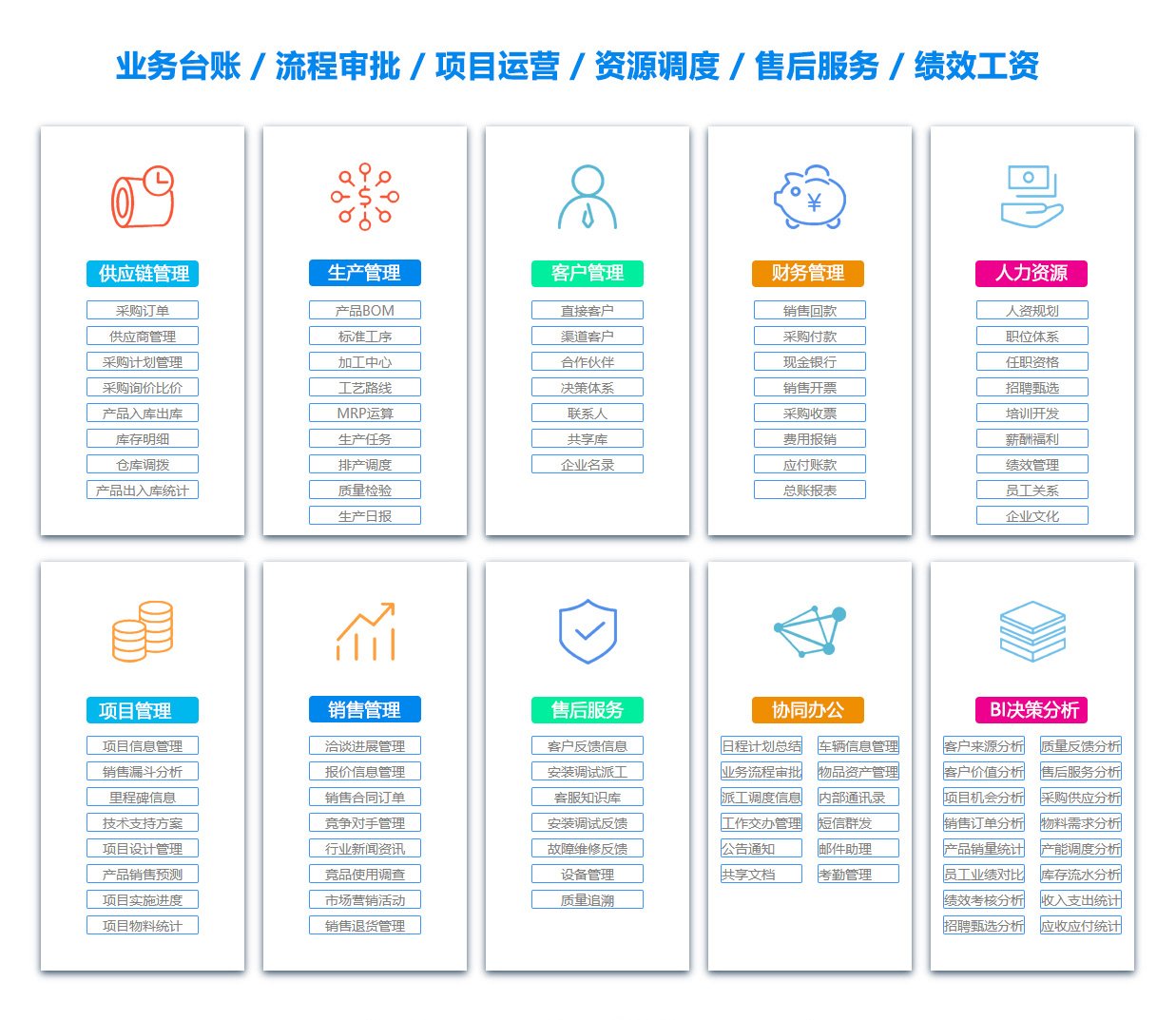 昆明OA办公管理软件 昆明OA办公管理软件